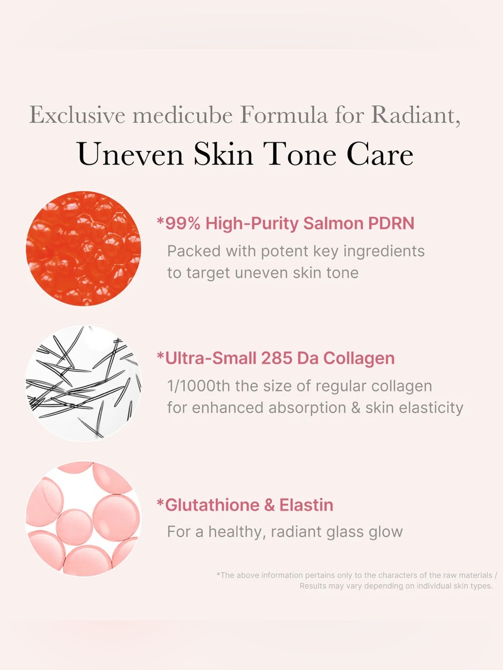 Medicube PDRN Pink One Day Serum x 10 ct  $35 - Picture 6 of 10